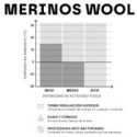 CAMISETA INTERIOR DE MANGA LARGA SIXS MERINOS WOOL TS2 GRIS