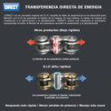 CADENA DID 428NZ x 156 FB NEGRO